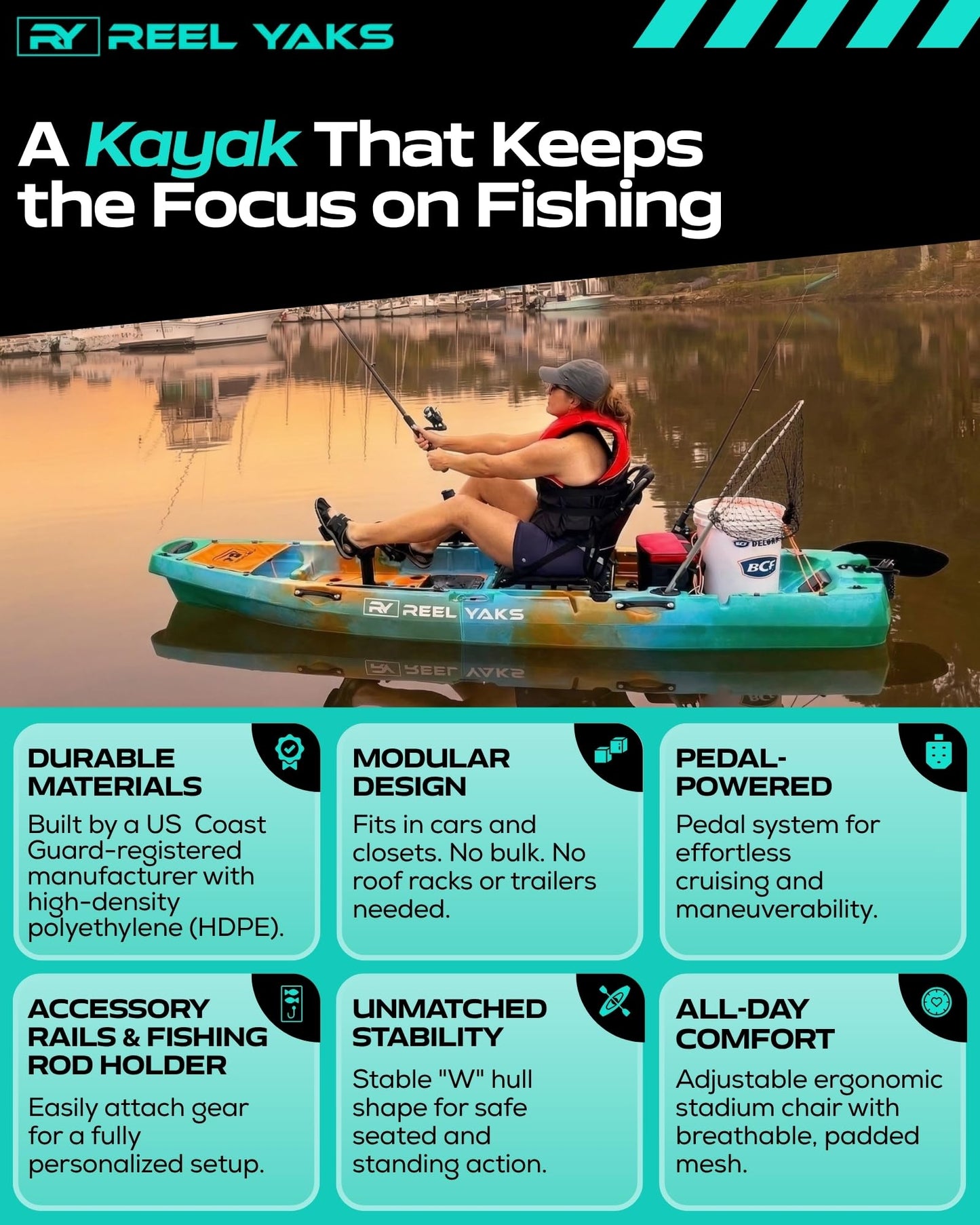 Reel Yaks Radar Modular Fishing Kayak - Propeller Drive, 9.5ft, 400 lbs Capacity, Sunrise - Pedal Fishing Kayaks for Adults & Youth, Sit on Top, Compact Storage, Lightweight, Durable, Easy Transport
