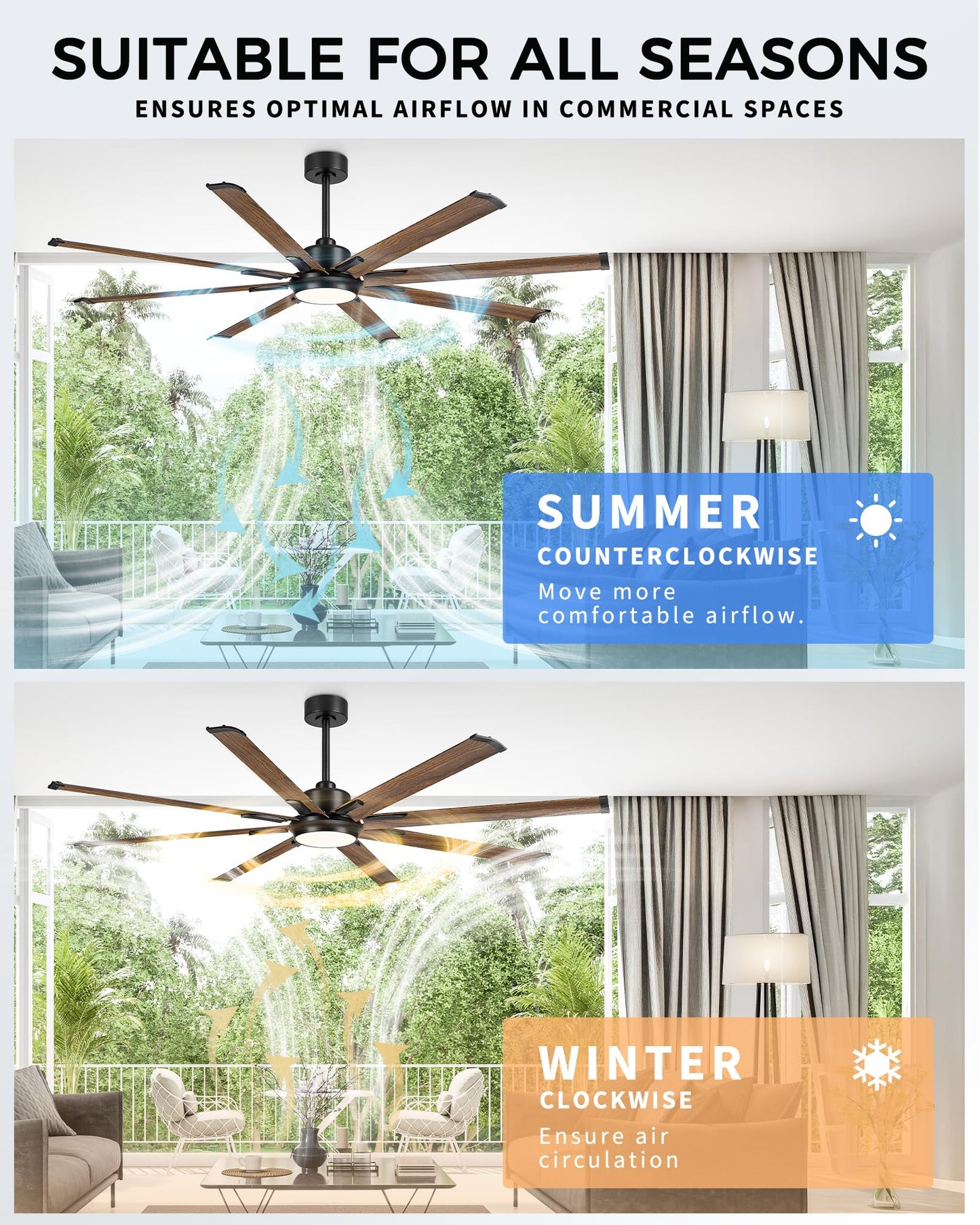 JAZAVA 72 Inch Ceiling Fan with Light, Industrial Design with 8 Aluminum Blades, Smart Control Compatible with Alexa, Indoor Outdoor Garage Fan for Living Room Patio, Model ZCCF04WD-72