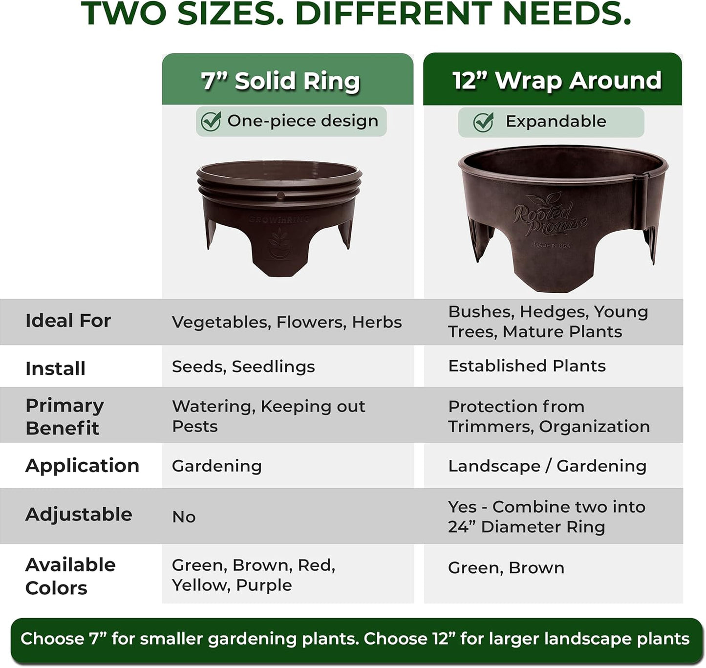 7 inch 12 Pack Solid Planting Grow Rings | Earth Brown | One-Piece Design for Deep Root Watering Veggies, Herbs