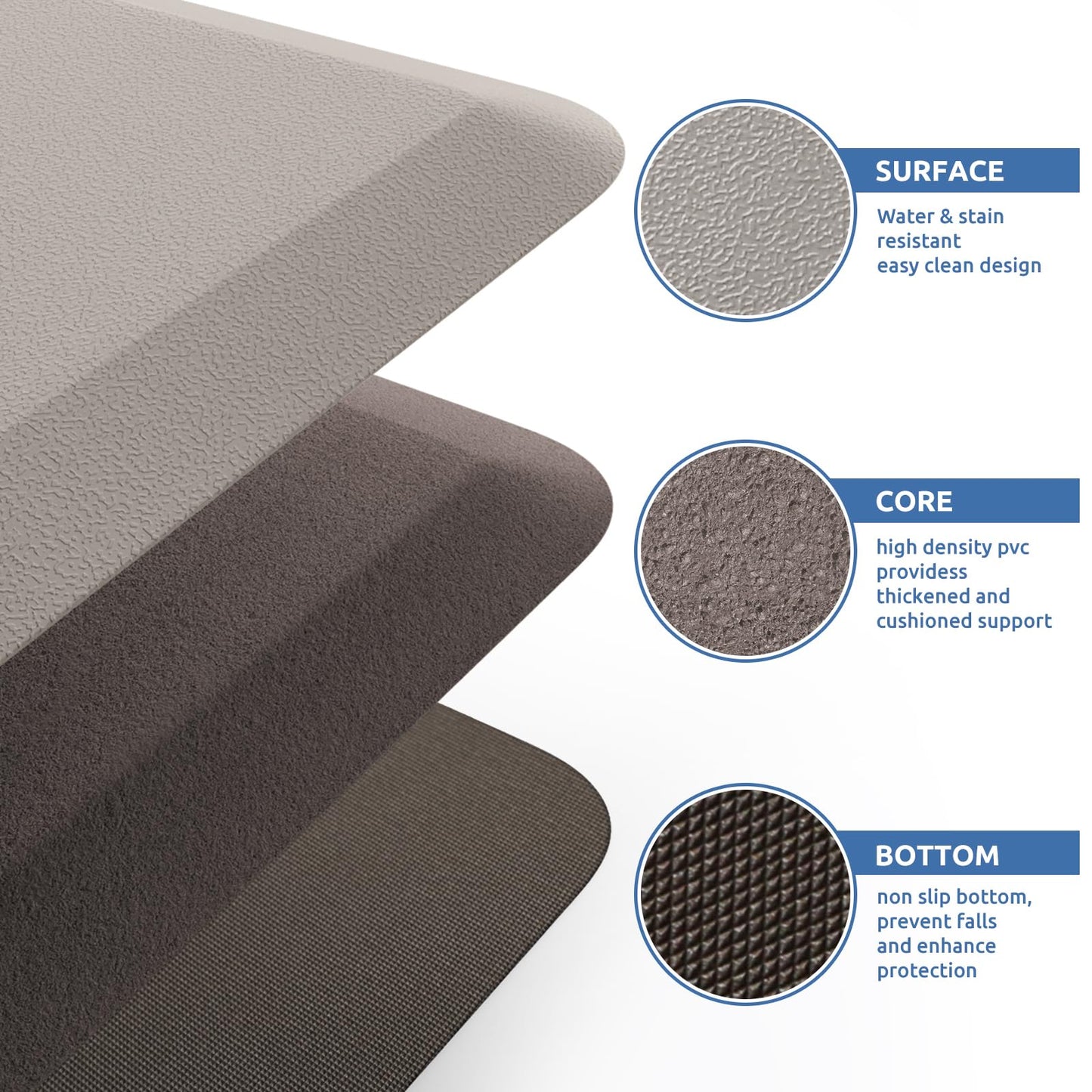 KitchenClouds Kitchen Mat Cushioned Anti Fatigue Rug 17.3"x28" Water Resistant Non Slip Standing Desk Mat Comfort Floor Mats for Kitchen House Sink Office (Khaki)