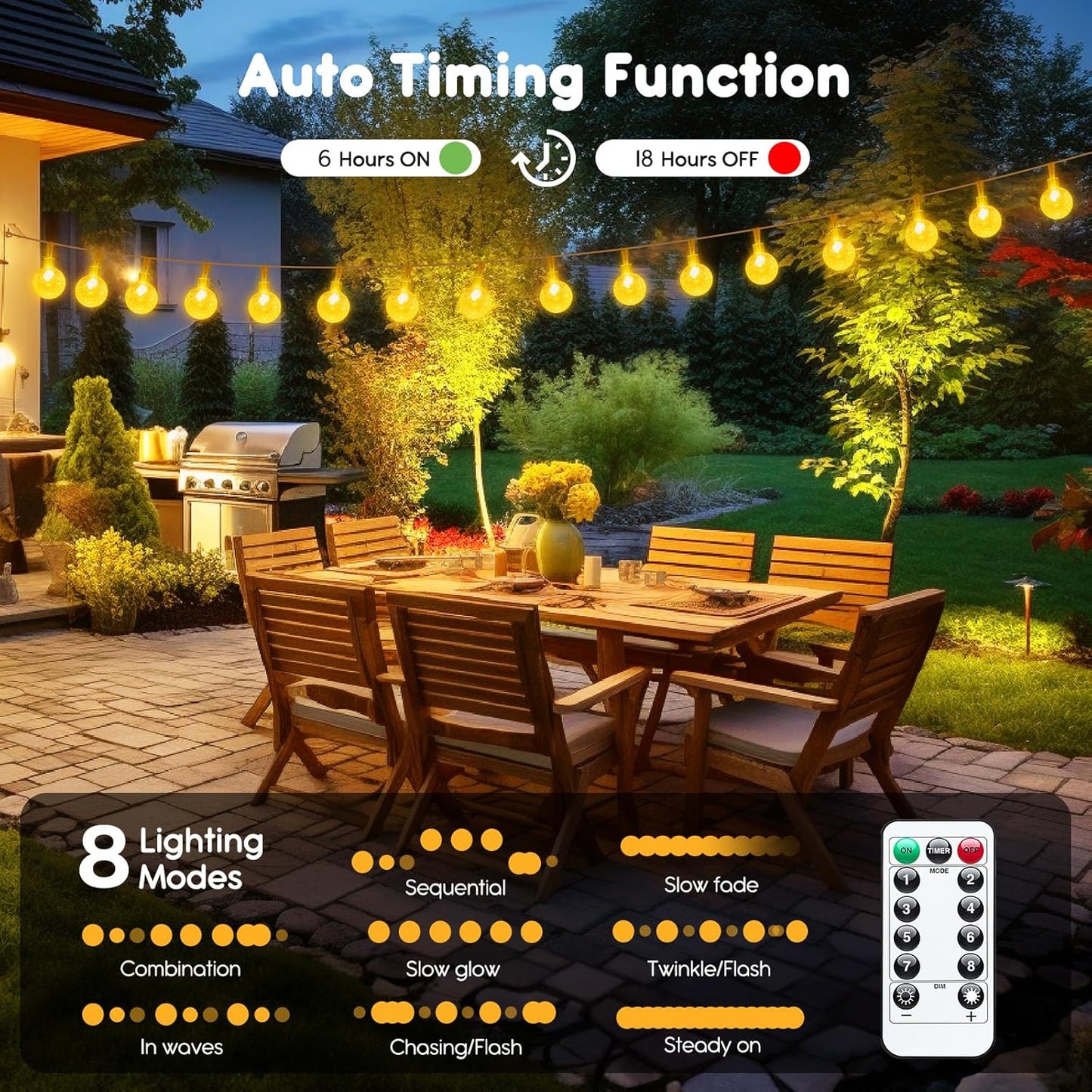 Minetom Crystal Globe String Lights - 30 LED Waterproof Fairy Lights with Remote | 17 ft Warm White for Party Decor