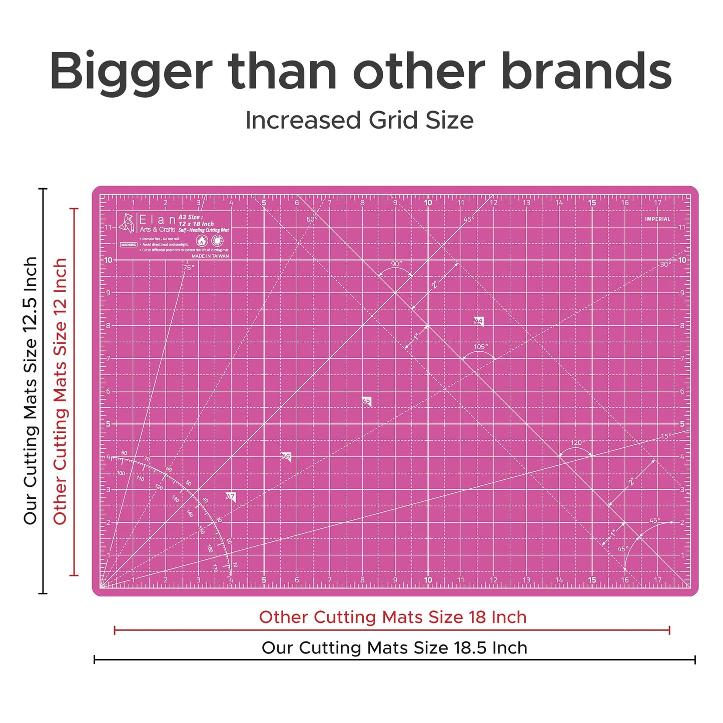 Elan Cutting Mat A3 Pink & Purple, Self Healing Cutting Mat 12x18 Inch, 5-Ply Craft Board Pink, Hobby Board for Crafts 12x18 Inch