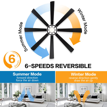 WINGBO 72" DC Ceiling Fan with Lights and 3 Downrods, Matte Black, 8 Plywood Blades, 6-Speed Reversible DC Motor, Large for Kitchen, Bedroom, Living Room