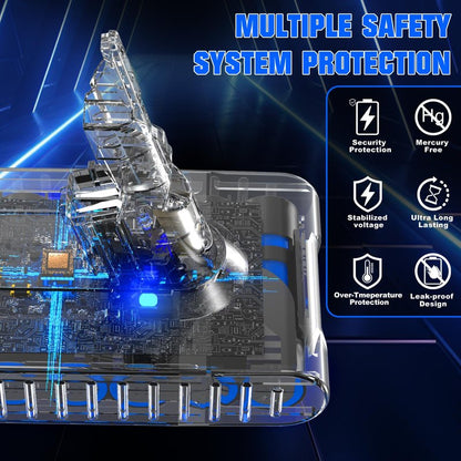 Nonbliep Upgraded 7000mAh V7 Animal Battery Replacement for SV11 V7 Battery
