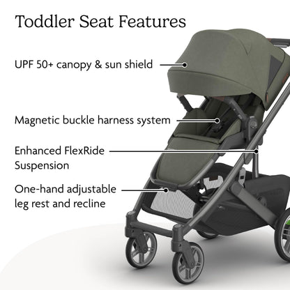 UPPAbaby Cruz V3 Stroller - from Birth + Car Seat Compatible - Full-Size, Reversible Seat - Infant Insert, Bug and Rain Shields Included - Evelyn (Meadow Green/Graphite Frame/Chestnut Leather)
