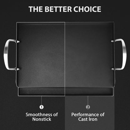 Utheer 17" x 13" Nonstick Coating Cooking Griddle for Gas Grill, Universal Griddle Flat Top Plate Insert with Grease Groove and Removable Handles for Charcoal/Gas Grills, Camping, Tailgating, Parties
