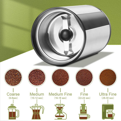 Wancle Electric Coffee Grinder, Quiet Spice Grinder with One Touch Operation for Beans and Spices, Stainless Steel