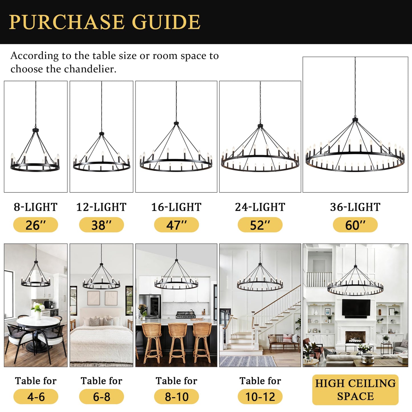 YLCHYTDZSW 60" Black Wagon Wheel Chandelier 36 Light Large Farmhouse Chandeliers for High Ceiling Hanging Modern Round Pendant Lighting Fixture for Living Room Foyer Entryway Dining Room Kitchen