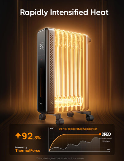 DREO Radiator Heater, 8 Safety Protection Oil Filled Radiator Heater for Indoor Use, 1500W Electric Heaters for Large Room, 8 Fins, with Remote, 4 Modes, Digital Thermostat, 24H Timer, Quiet