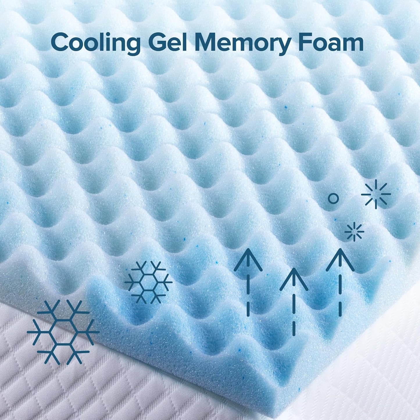 ZINUS 1.5 Inch Swirl Gel Cooling Memory Foam Mattress Topper – CertiPUR-US Certified, Full Size, Convenient Packaging