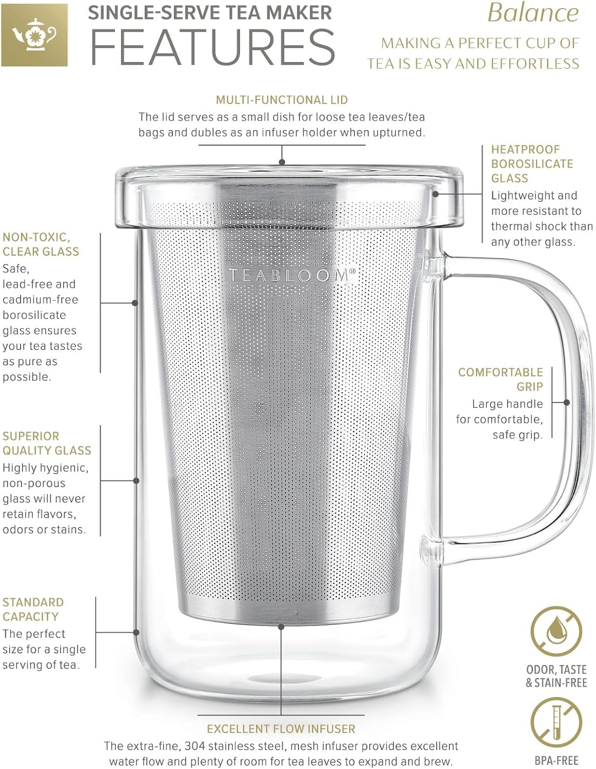 Teabloom Premium Borosilicate Glass Mug - 12 Ounces (350 mL) with Stainless Steel Loose Leaf Tea Infuser and Lid/Dish