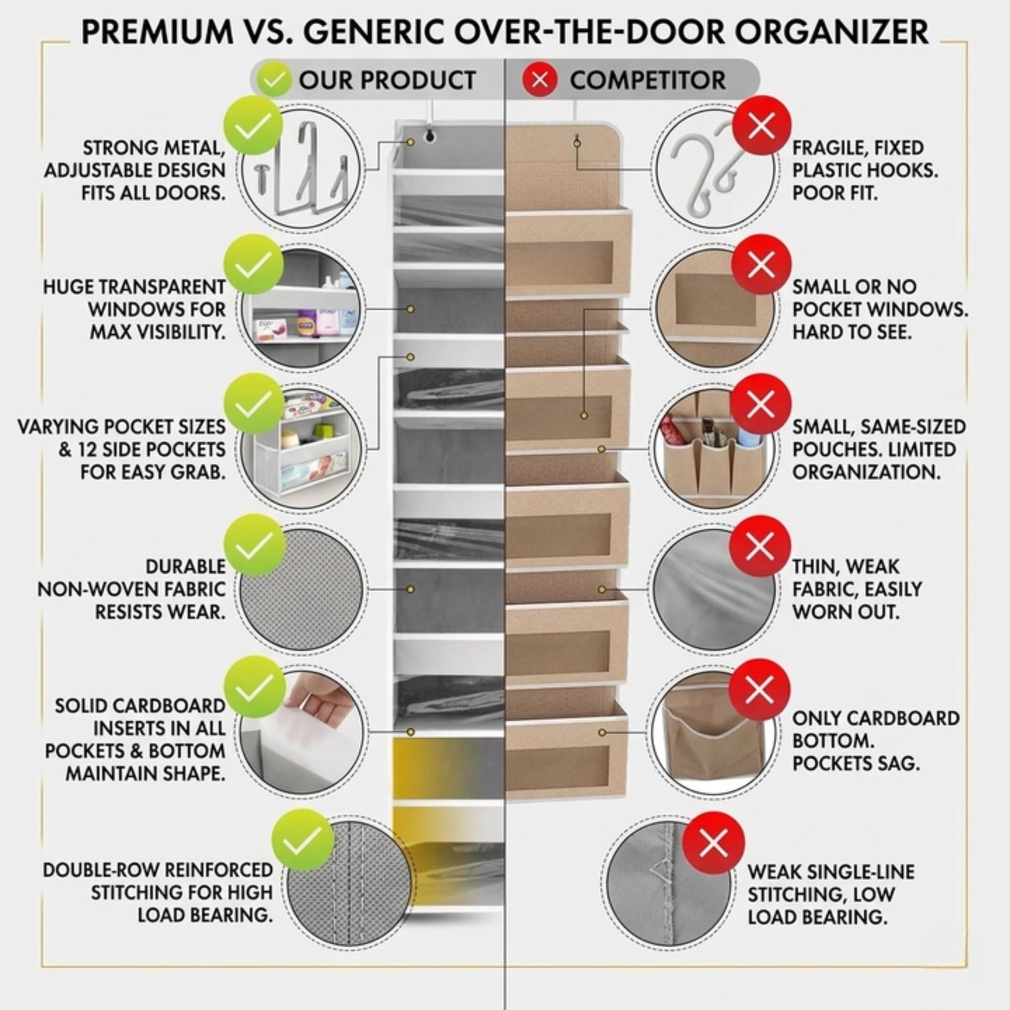 HOMELUX THEORY UPGRADED 6 Tiers Over The Door Organizer Hanging - 100D EXTRA THICK & 50lbs HUGE CAPACITY, 12 Side Mesh Pockets Over The Door Shoe Organizer, Hanging Closet Organizer (Ivory, 1pc)