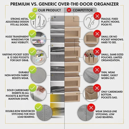 HOMELUX THEORY UPGRADED 6 Tiers Over The Door Organizer Hanging - 100D EXTRA THICK & 50lbs HUGE CAPACITY, 12 Side Mesh Pockets Over The Door Shoe Organizer, Hanging Closet Organizer (Ivory, 1pc)