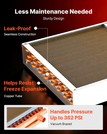 VEVOR Water to Air Heat Exchanger, 18 x 18 in Finned Tube HVAC Heat Exchanger Coil with Copper Tubes & Aluminum Fins, 120K BTU Output for Outdoor Wood Furnace, Hydronic Heating & Cooling Systems