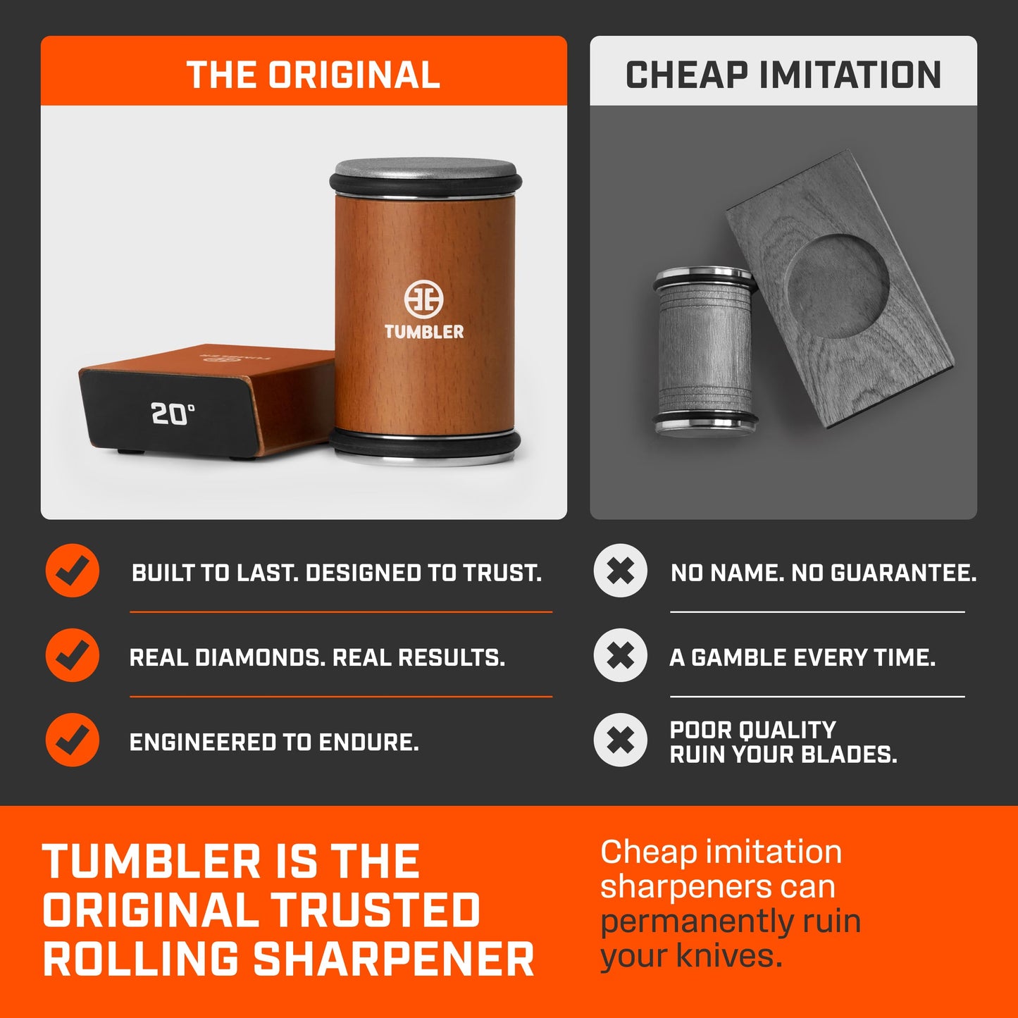 TUMBLER Pro Rolling Knife Sharpener™ - Knife Sharpening Made Easy - Ultimate Gift for Father's Day - Kit with Removable Disc System - 4-Layer Diamond Sharpening Disc & EdgeBoost Ceramic Disc (Black)