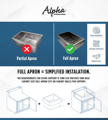 Alpha Sinks 21" Apron Front Farmhouse Sink - Stainless Steel, Single Bowl, 16-Gauge T304, Curved Apron Design - Premium Construct, Fast Drainage, Non-Toxic, Soundproof - Ideal for Modern Kitchens