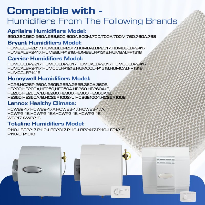 4 Pack 35 Water Panel Humidifier Filter Replacement 10" x 13" - Compatible with April.aire Humidifier 300 350 360 560 560A 568 600 600A 700 700A 700M 760 760A 768 April.aire Whole House Humidifier