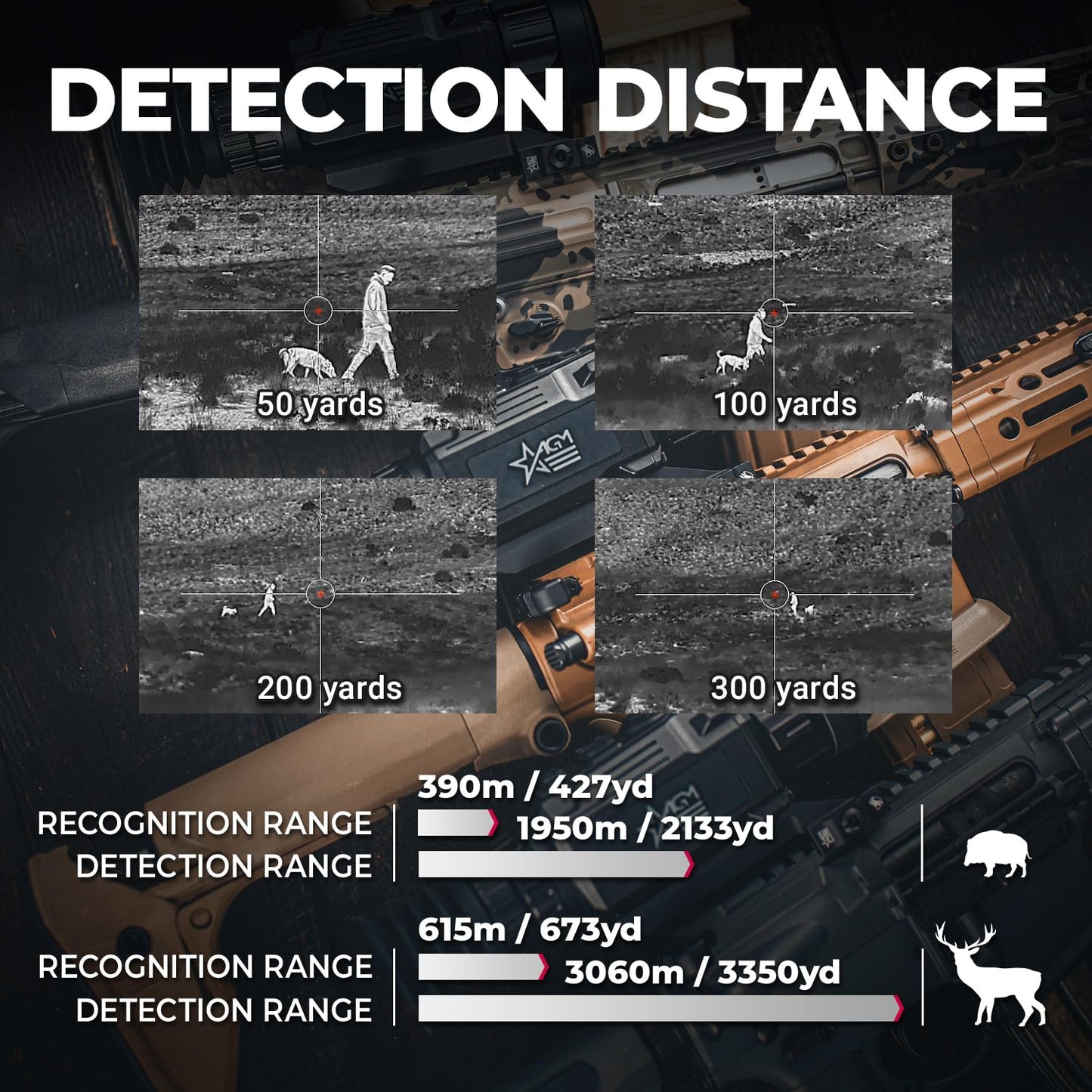 AGM Global Vision Rattler V2 50-640 Thermal Imaging Scope | High Sensitivity Thermal Scope for huning with 640x512 Resolution,Thermal Vision 2.5X Base Magnification and 2600m Detection Range