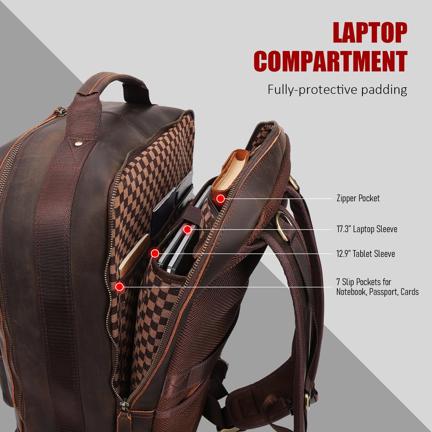 STAR VISTA Voyager-02 Full Grain Leather Travel Backpack, 40L Luxurious Capacity, All-in-One Duffle Backpack for Global Jet-set Voyagers, 17.3" Laptop Compatible, Canvas Lining