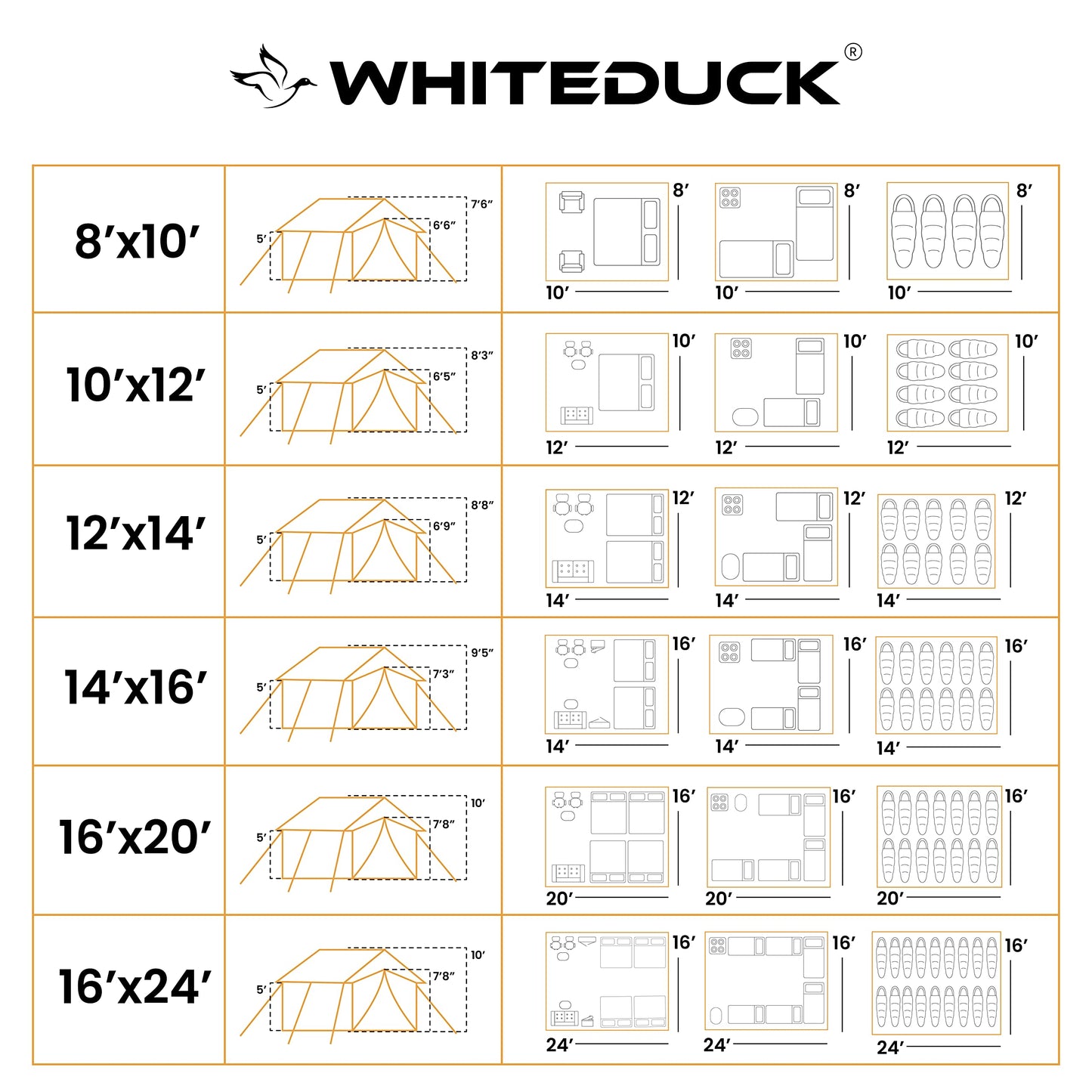WHITEDUCK Alpha Canvas Wall Tent Waterproof 4 Season Outdoor Camping & Hunting Tent w/Heavy Duty Aluminum Frame, Best for Large Groups, Families & Outfitters (14'x16', Water Repellent)