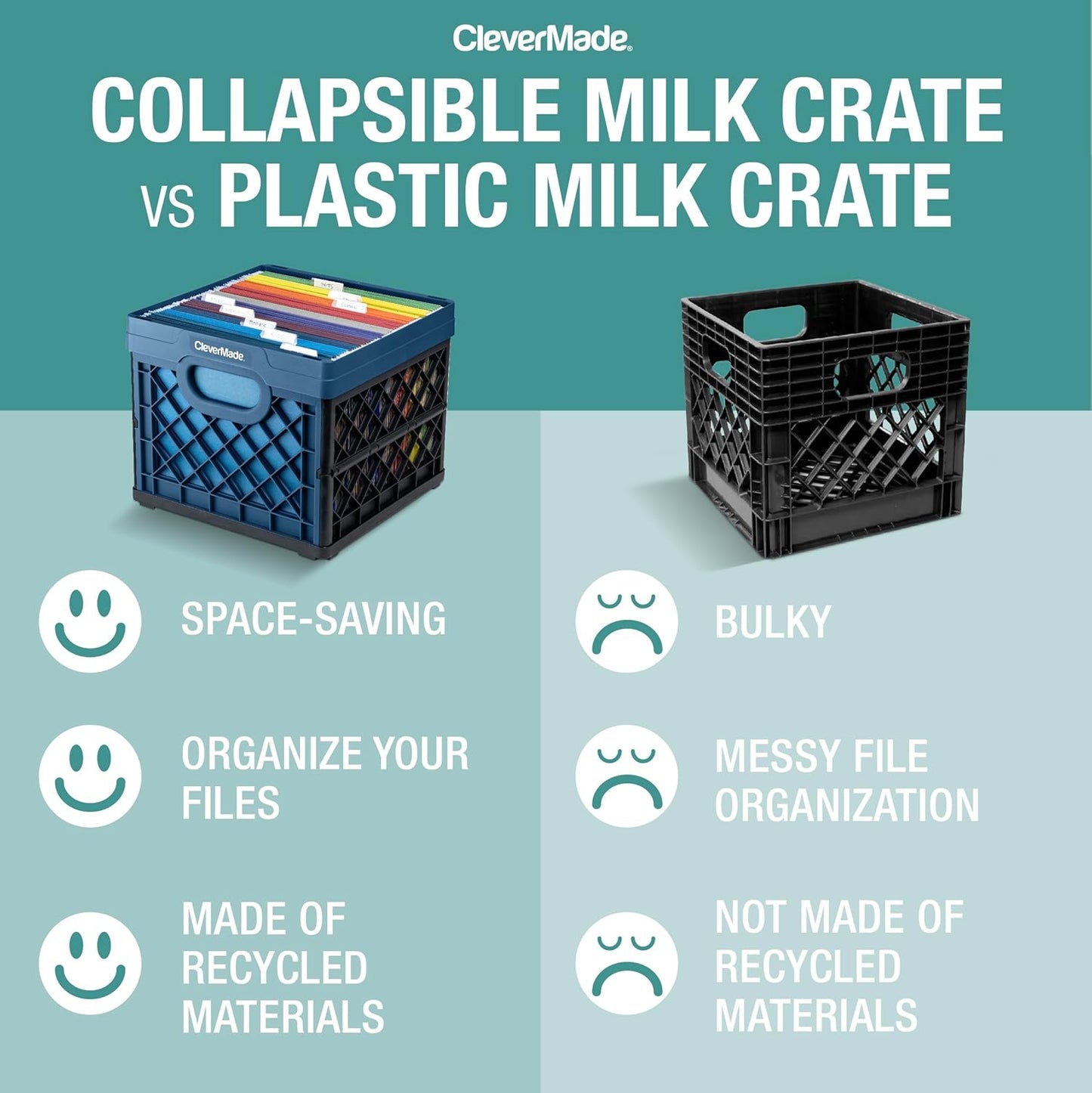 25L (6.6 50 lb CleverMade Collapsible Milk Crate Gal), Capacity Heavy Duty Folding Crate Stackable Storage Crates