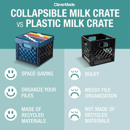 25L (6.6 3 Pack, 50 lb CleverMade Collapsible Milk Crate Gal) Capacity Heavy Duty Folding Crate Stackable Storage