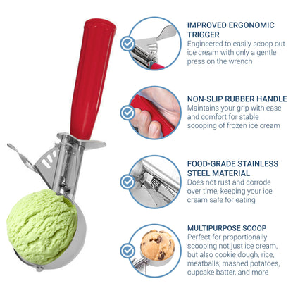 Meadow Lane Trigger Scoop - #24 Size (2-in Diameter) 2.7 Tbsp Capacity, Stainless Steel, Portion Control, Ice-cream & Cookie Dough Scoop, Red and Blue, 2-Pack