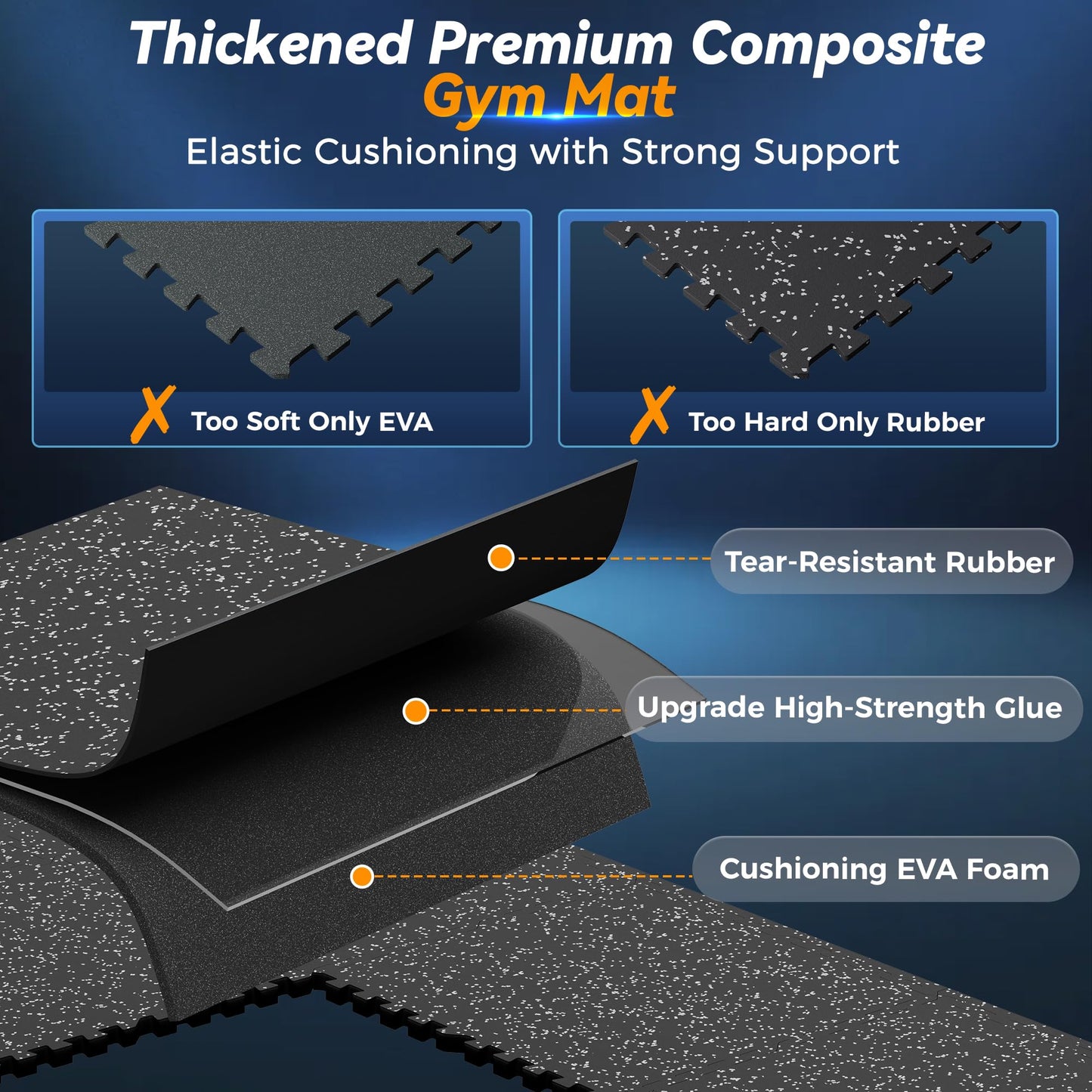 SUPERJARE 1" Extra-Thick Rubber Top Exercise Mat, Puzzle Gym Flooring for Home Gym, Gym Mat for Workout Equipment, Interlocking Floor Tiles with EVA Foam, 24 Pcs 96 Sq Ft, Black/Grey