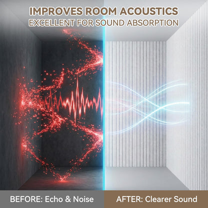 10 Packs Acoustic Panels,Large 47" X 24" X 0.38" Soundproof Wall Panels,Self-adhesive Sound Absorbing Dampening Panel,Sound Proof Panels for Walls Home Studio and Office(White)