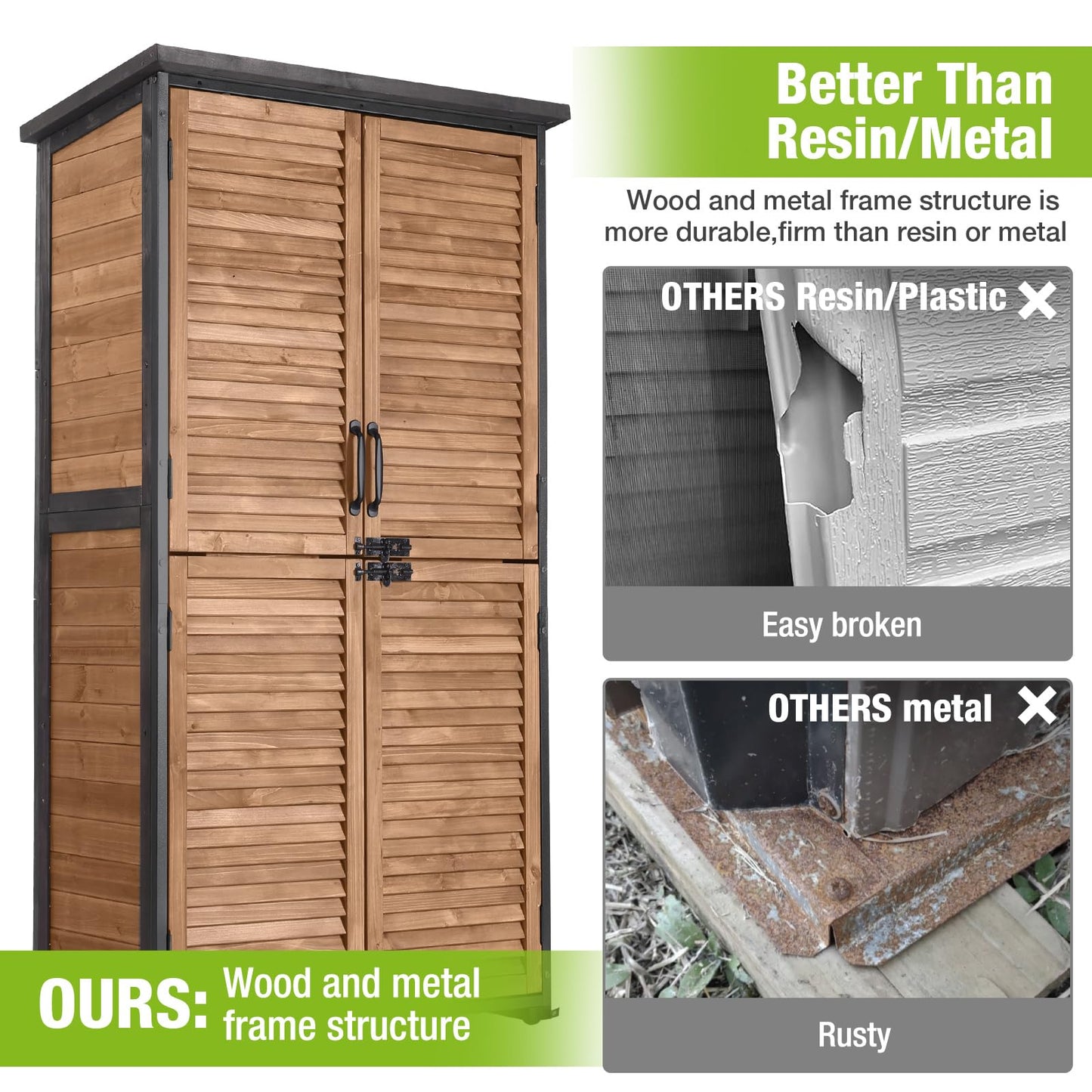 GUTINNEEN Outdoor Storage Cabinet Upgraded with Metal Frame Durable Storage Shed with Floor and Adjustable Shevels Waterproof Garden Tool Shed