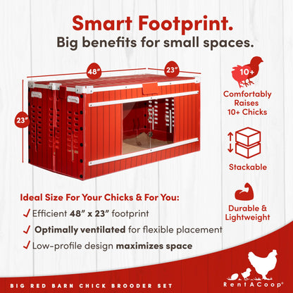 RentACoop Big Red Barn Chick Brooder Set | Durable, Lightweight, Easy-Clean, Multipurpose | with Heating Plate, Feeder, Waterer, Absorbent Hatchling Liners, Jute Liners, LED Light, Security Latch