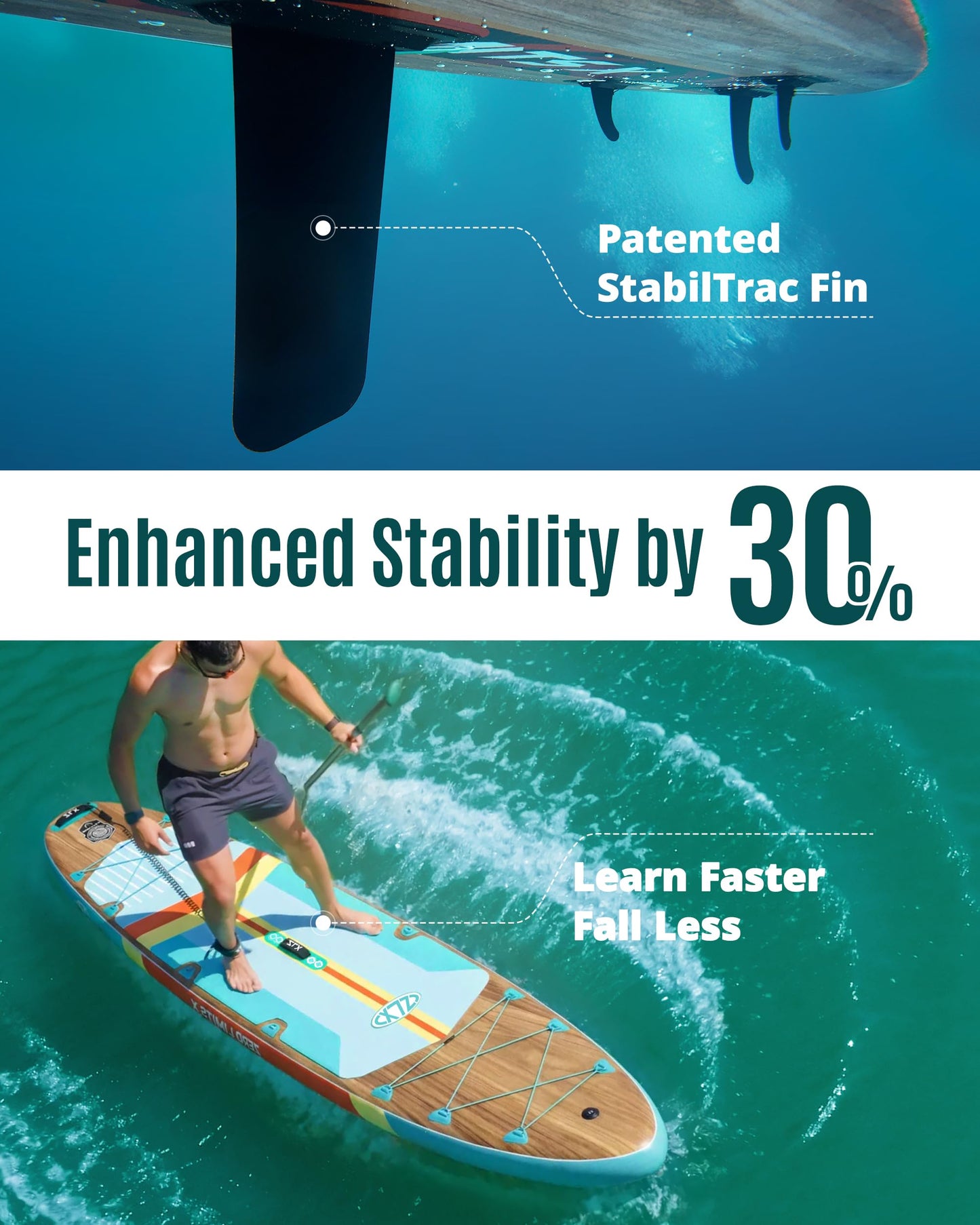 ZLX 11'6" Extra Large Inflatable Stand Up Paddle Board with Inflatable Seat | Stable Non-Slip Deck Pad and Premium iSUP Accessories - Portable Backpack & Upgraded Pump for Adults, All Skill Levels