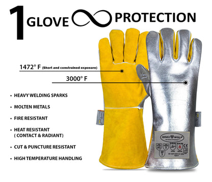 SpecxArmor® Graywolf® Kevlar Aluminized Heat Resistant Welding Glove/Large/1472°F │Fire Gloves│Kevlar Gloves│High Heat │Foundry glove│