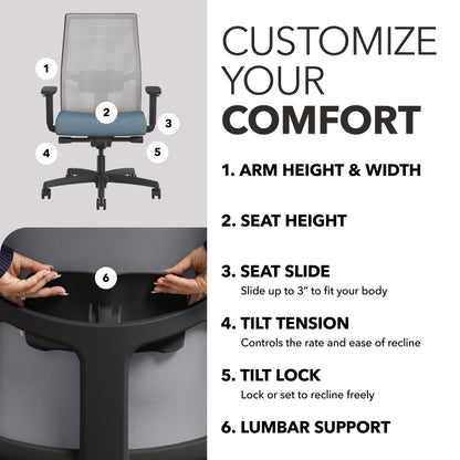 HON Ignition 2.0 Ergonomic Office Chair, Adjustable Tilt, Swivel Wheels, Comfy for Long Hours, Home Office Desk Chairs, Blue
