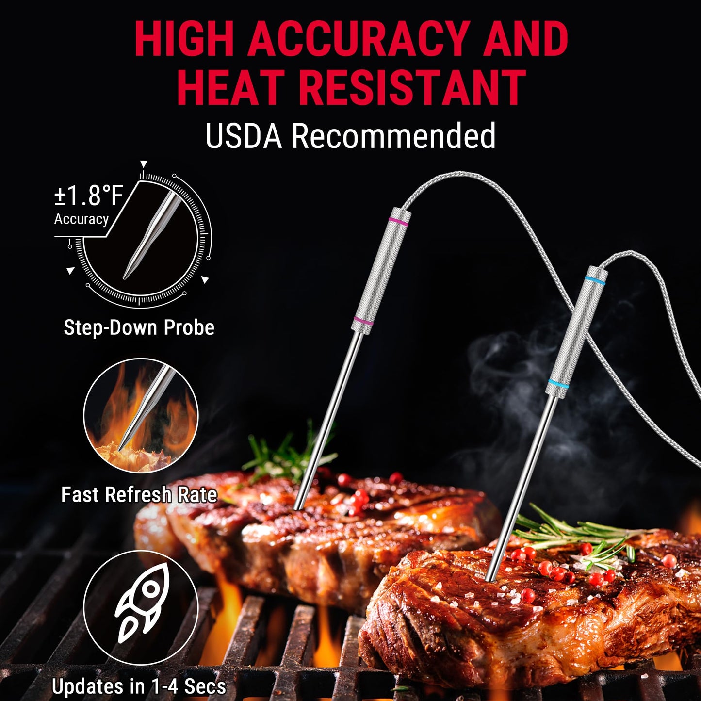 TempPro TP829 1000ft Wireless Meat Thermometer Digital for Grilling and Smoking, 4 Meat Probes Grill Thermometer for Outside Grill, BBQ Thermometer for Cooking Food Temperature (Previously ThermoPro)