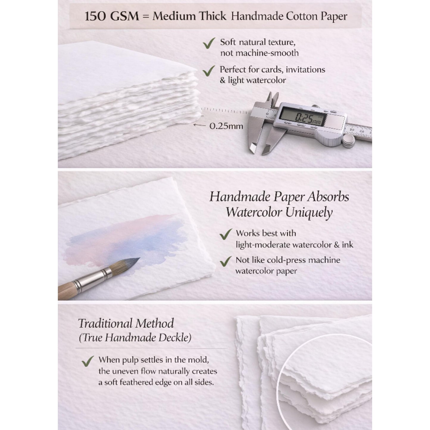 Handmade White Deckle Edge Blank Paper - 5x7 Inch Package of 50 - Mixed Media Loose Leaf Paper for Postcards, Invitations, Crafts and Announcements - Thick 150 GSM
