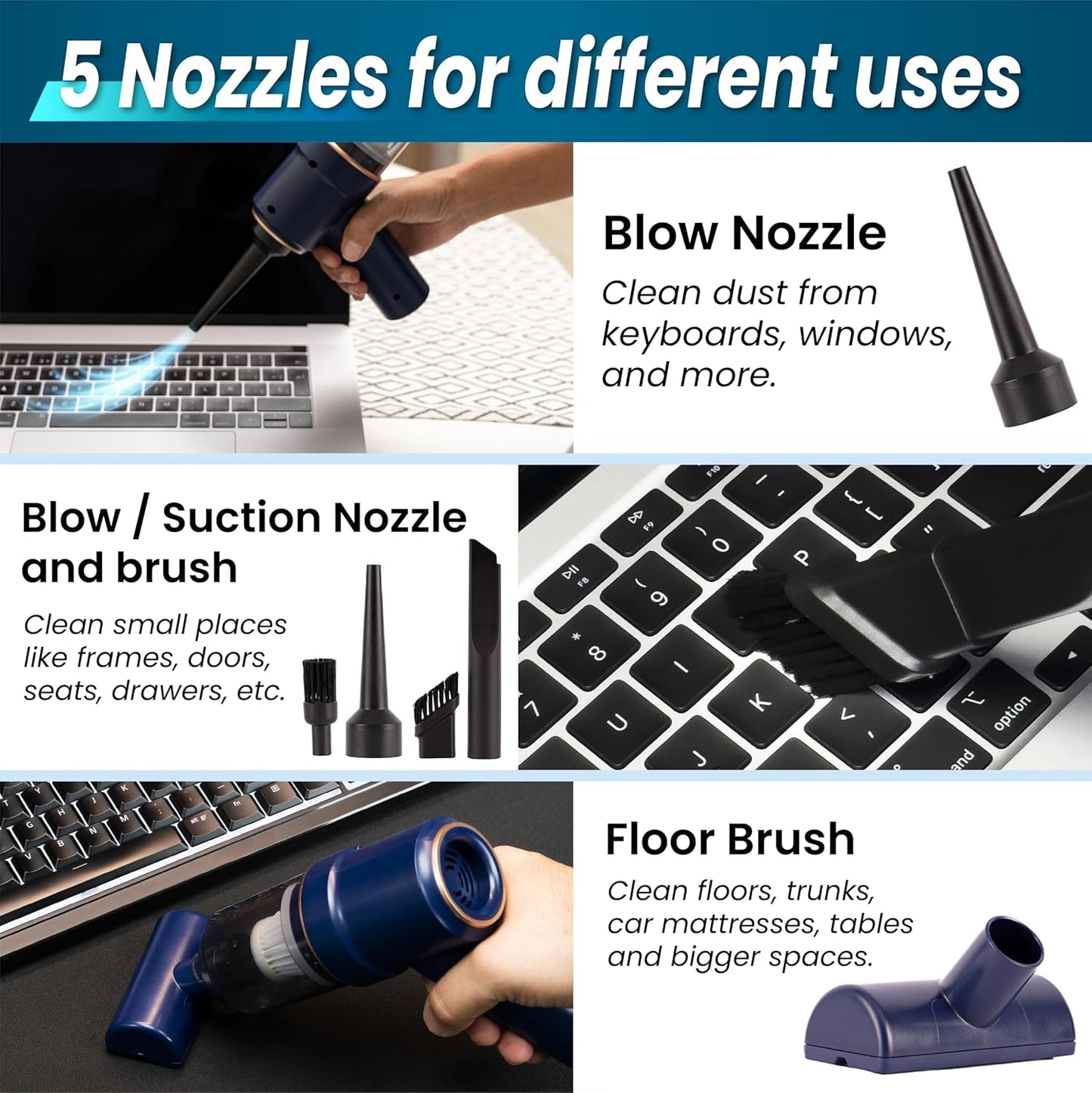 ELI Productions Handheld Vacuum Cordless, 120W Multi-Nozzles Pet Vacuum Cleaner with LED Light