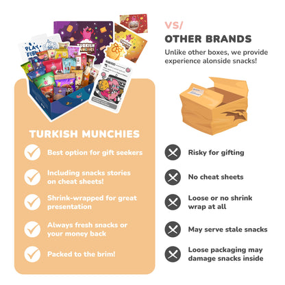 Midi International Snack Box | Premium Exotic Foreign Snacks | Unique Snack Food Gifts Included | Picnic Box Theme | Candies from Around the World | 12 Full-Size + 1 Bonus Snacks