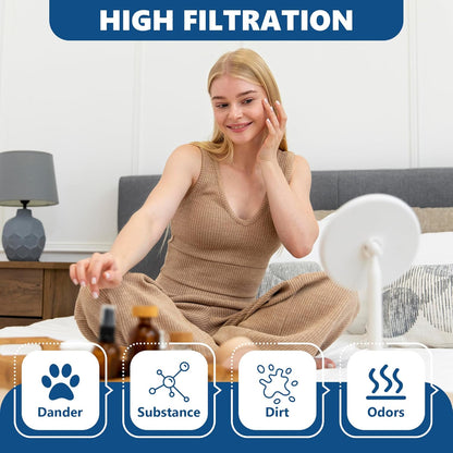 20 Pack Humidifier Replacement Filters for LEVOIT, Compatible with LV600S, LV600HH, OasisMist450S, Mineral Absorption