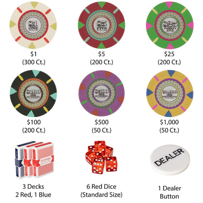 Claysmith Gaming 1,000 Ct The Mint Poker Set - 13g Clay Composite Chips with Aluminum Case, Playing Cards, & Dealer Button