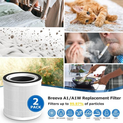 BREEVA A1 Filter Compatible with TCL BREEVA A1/A1W Air Purifi-er, Part # Breeva A1F, 3-IN-1 Efficient BREEVA A1 Filter【Not Fit for TCL Breeva A1C/A2/A3/A5】