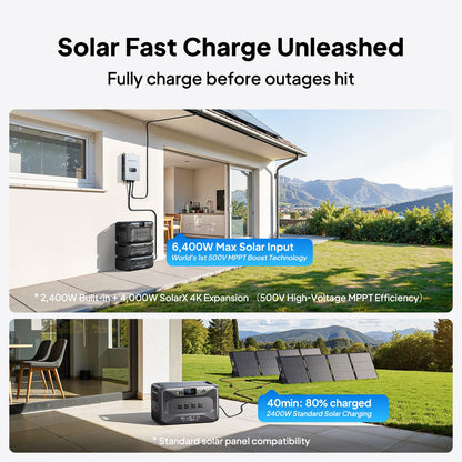 BLUETTI Apex 300 Portable Power Station & B500K Expansion Battery, 7884.8Wh LFP Battery Backup with 6 3840W AC Outlets (7680W Surge), 120V/240V Dual Voltage Output, for Home, RV and Emergencies
