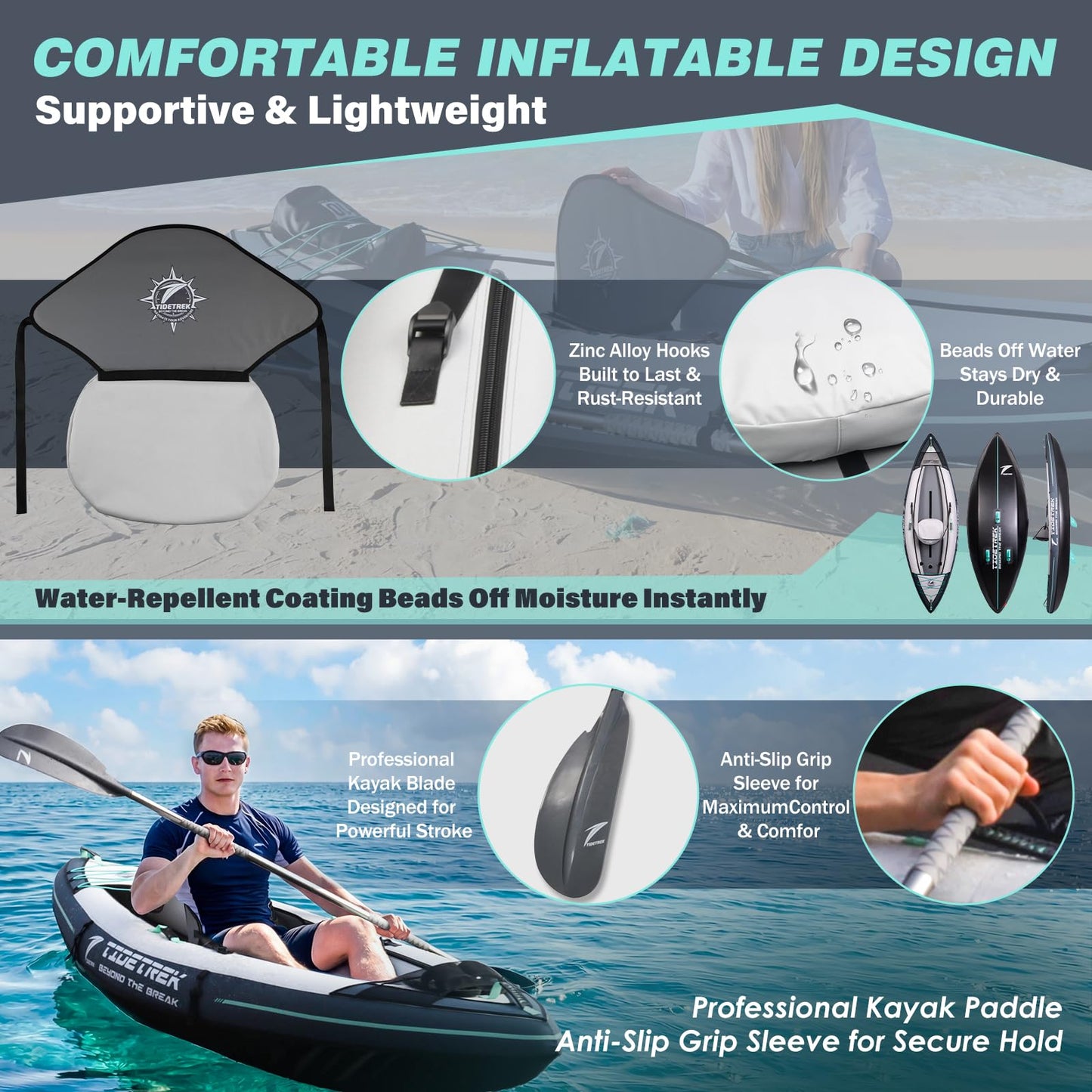 TIDETREK Inflatable Touring Kayak 1-Person & 2-Person with Waterproof Seat & Full Accessory Kit, Lightweight Recreational Kayak for Lake, River & Fishing (Storm Edge, 1-Person(Single))