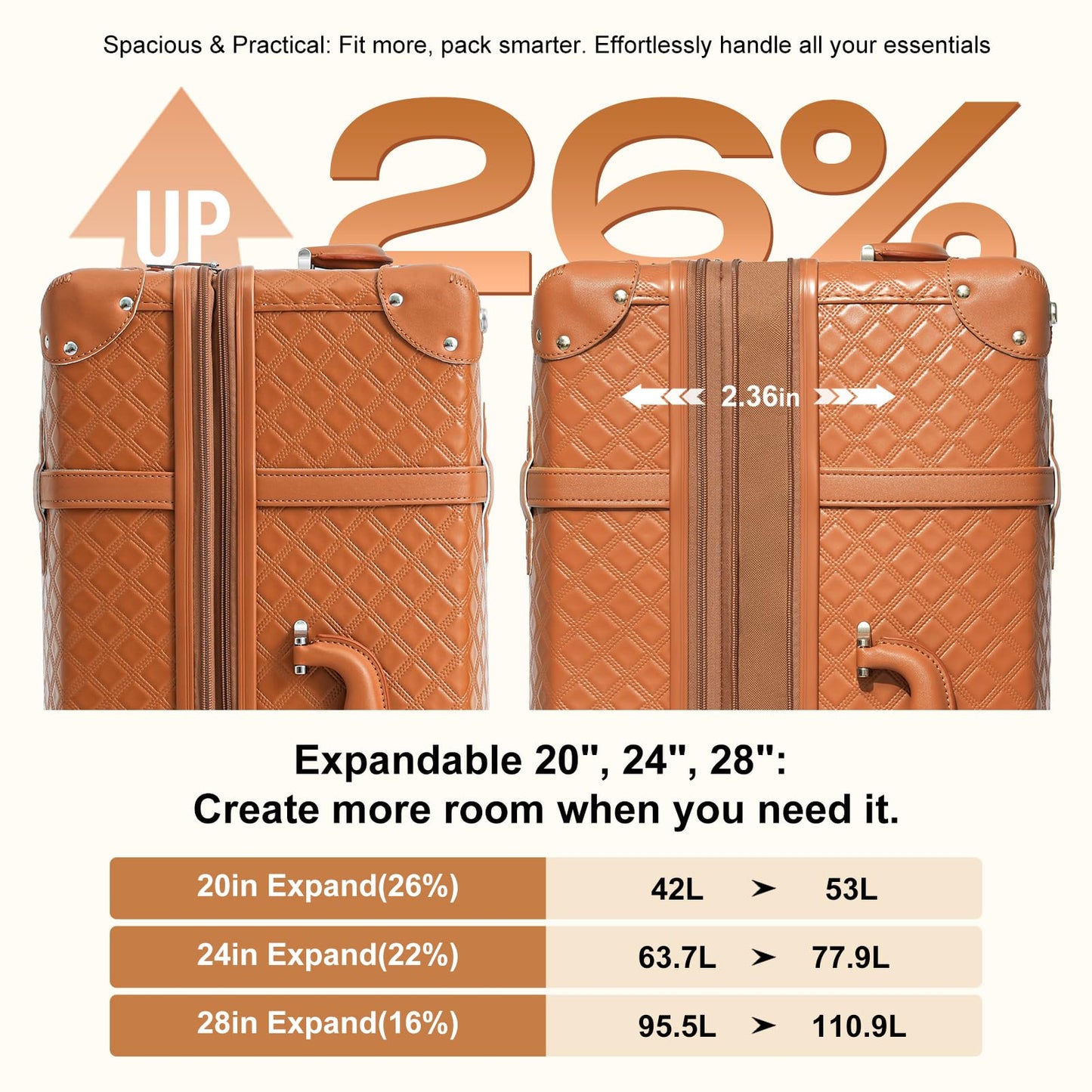 NZBZ Vintage Luggage set Carry on Cute Suitcase with Rolling Spinner Wheels TSA Lock Luggage 3 Pieces (Cognac Brown, 20inch & 24inch & 28inch)