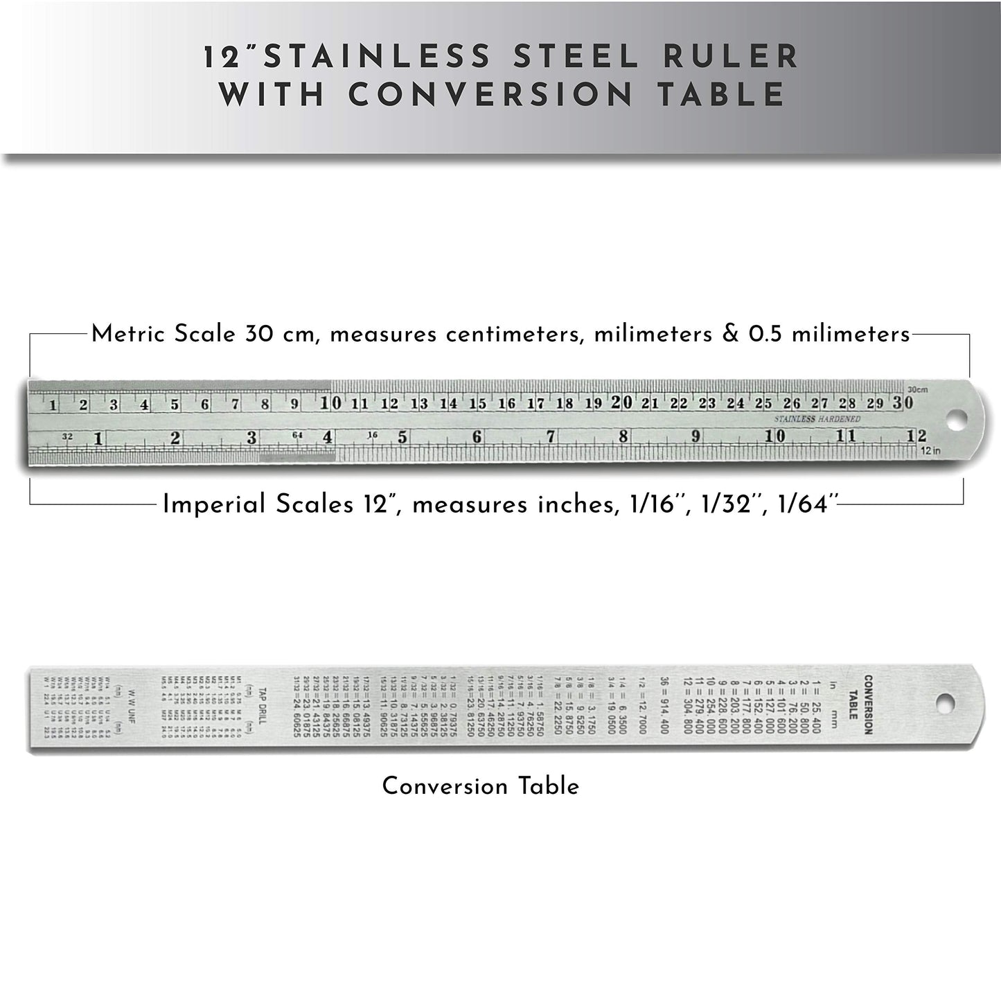 12-Inch Architectural and Engineering Scale Ruler Set (Imperial) | Laser-Etched Aluminum Triangular Drafting Tool | for Architect and Civil Engineer Blueprints | Standard Metal Ruler Included