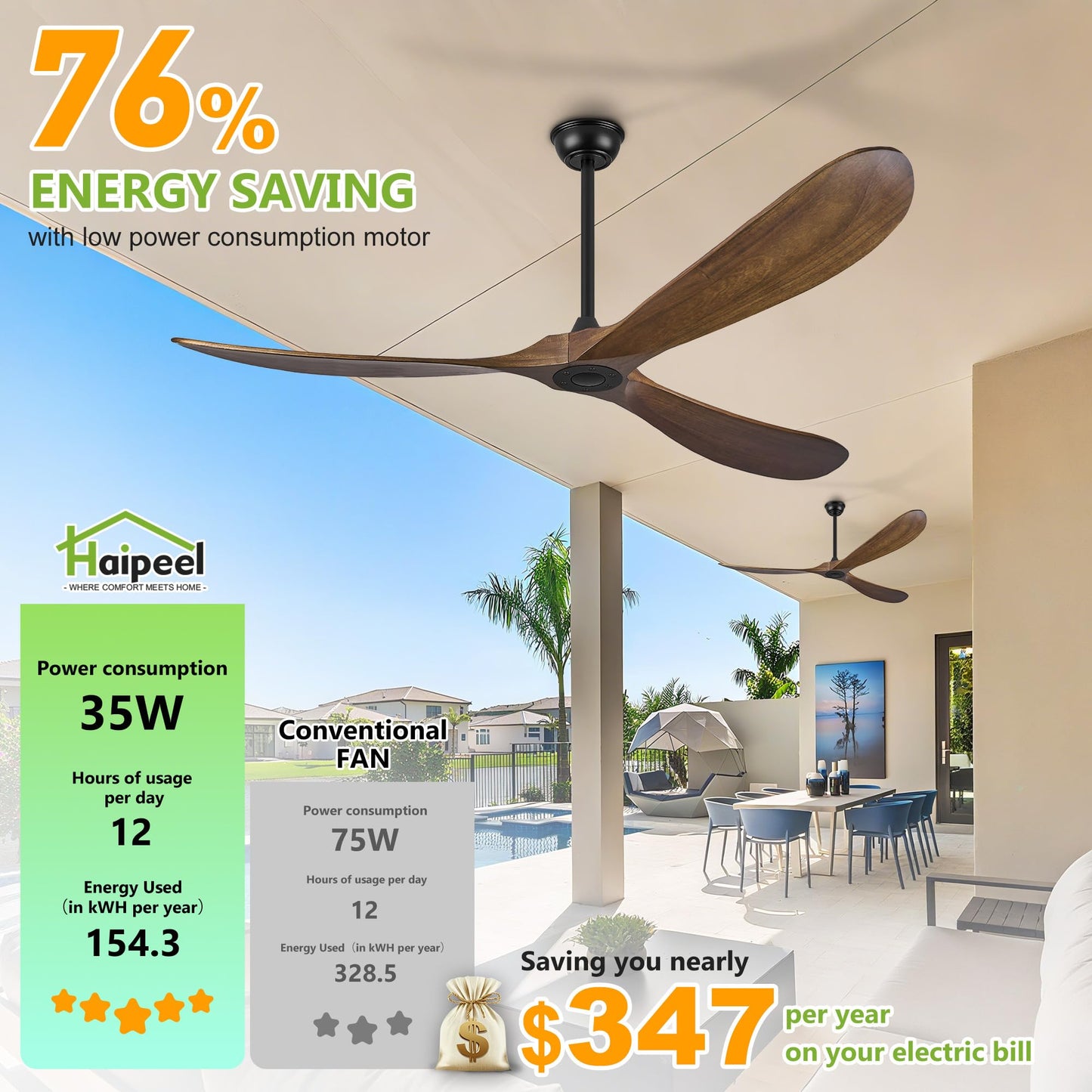 72 Inch Ceiling Fans without Lights, Wood Large Ceiling Fan no Light and Remote Control, Modern Indoor Outdoor Ceiling Fan no Light 3 Blade Propeller for Patios Farmhouse Garage High cfm, Dark Walnut