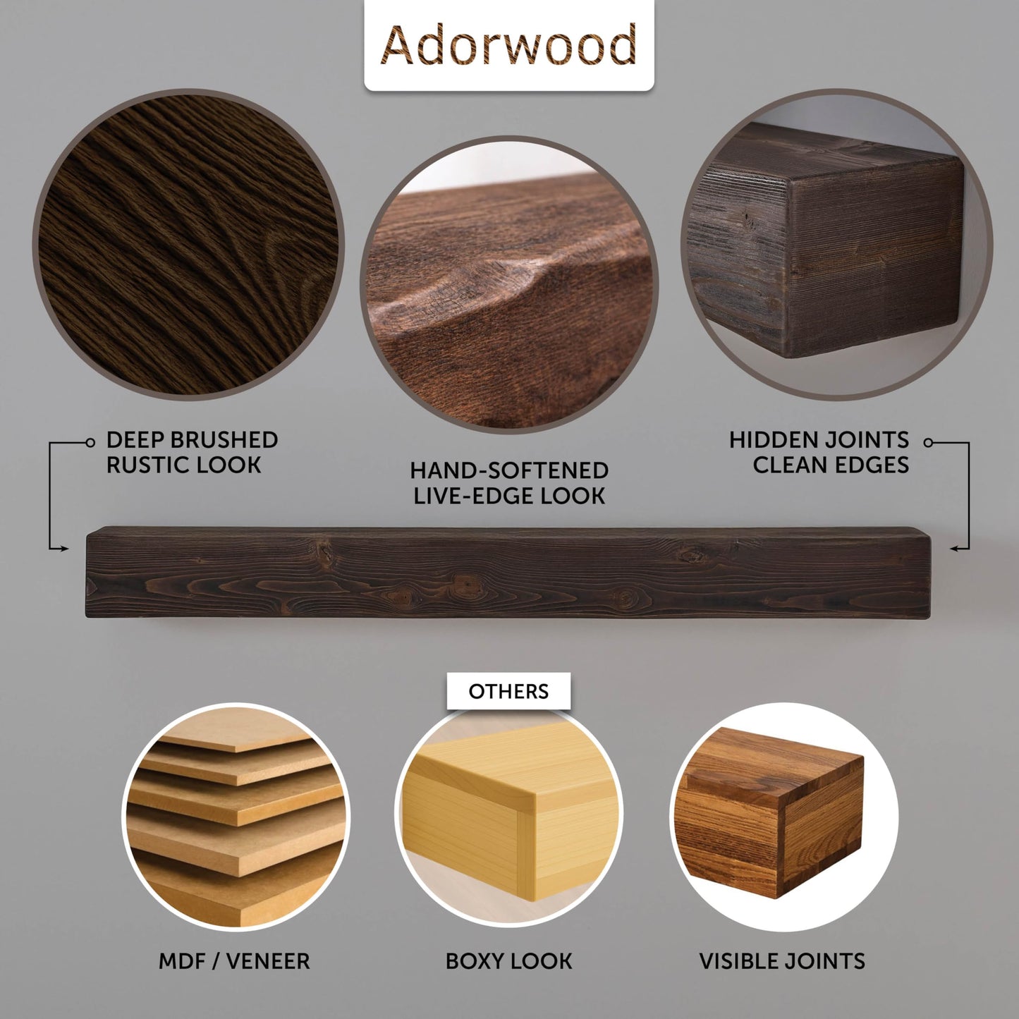 Adorwood Handmade Fireplace Mantel Shelf, Extra Wide Rustic Wood Mantles for Over Fireplace, Wall Mounted Floating Mantel Shelves for Living Room Decor (Dark Walnut, 60 inches)