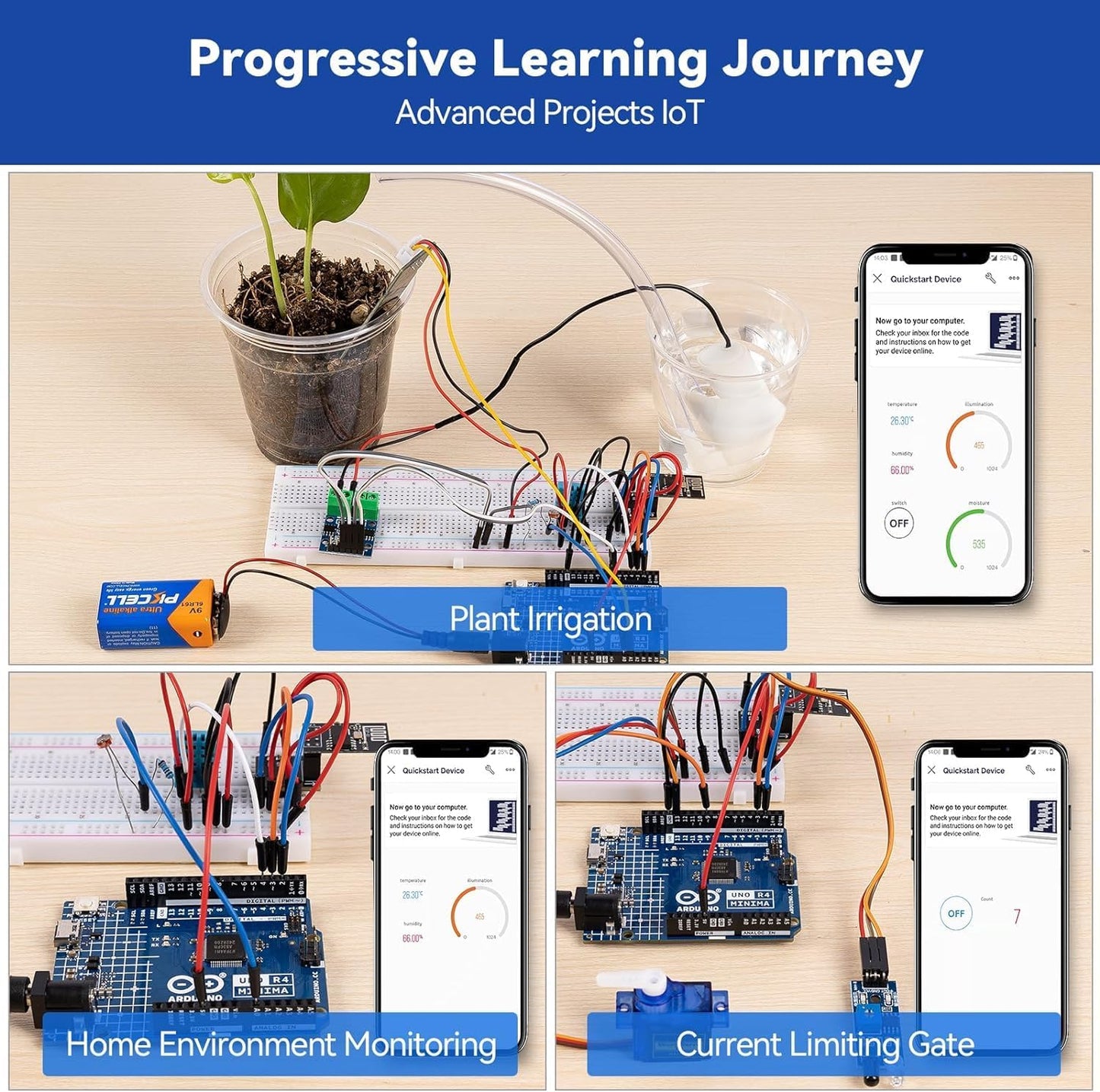 SunFounder Ultimate Starter Kit with Original Arduino Uno R4 Minima, 3 in 1 IoT/Smart Car/Basic Kit with Online Tutorials, for Beginners to Enthusiasts (Original Arduino Uno R4 Minima Included)