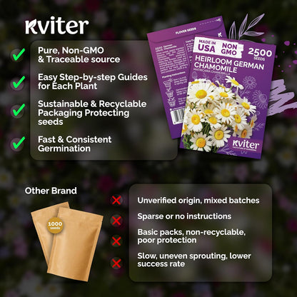 2,500 KVITER German Chamomile Seeds for Planting (Matricaria Chamomilla/Recutita) Heirloom & Non-Gmo Medicinal Herb