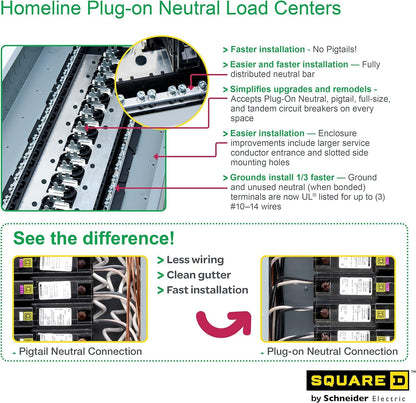 Square D - HOM2040M200PC Square D Convertible Mains (Breaker) Load Center, 120/240 Vac, 200 A, 1 Phases, 22000 Air Interrupt